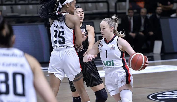 Beşiktaş HDI Sigorta, Antalya 07 Basketbol’u farklı geçti
