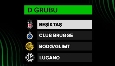 Beşiktaş’ın rakiplerini tanıyalım!