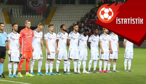 Yüzde 63 topla oynama ve mağlubiyet! İşte detaylar...