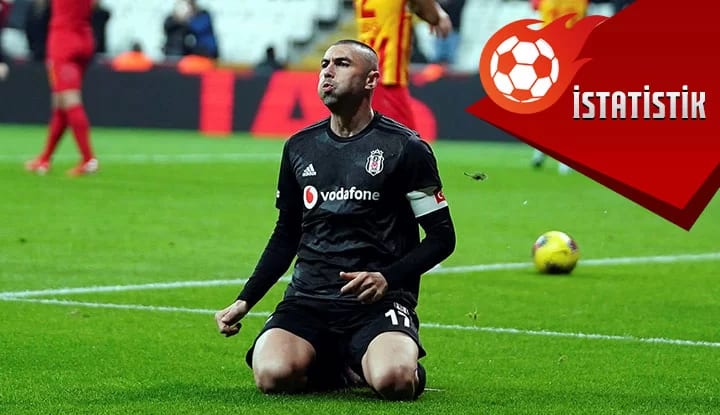 Burak Yılmaz'dan Kasımpaşa maçlarında muazzam performans!