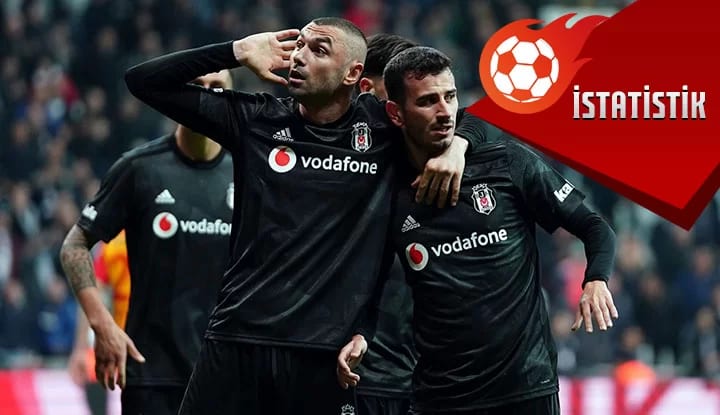 Beşiktaş'ta Bilic'li dönemi yakalama şansı!