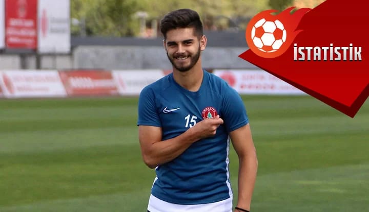 Ajdin Hasic, 6'da 6 yaptı! İşte BB Erzurumspor maçı istatistikleri...
