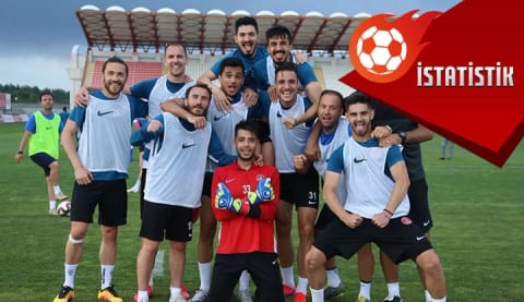 Ajdin Hasic ve Erdem Seçgin, bu hafta ne yaptı? İşte istatistikleri...