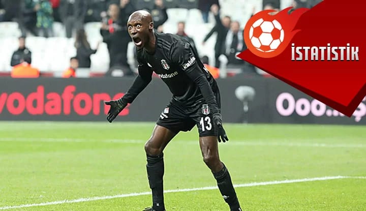 Atiba, çifte rekor peşinde!