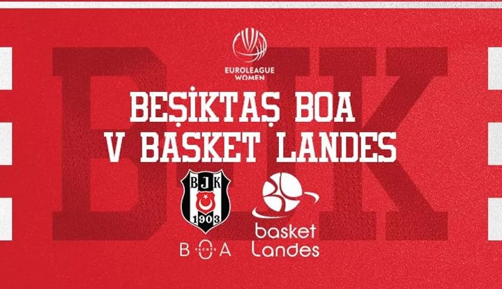 Beşiktaş BOA Takımının, EuroLeague ön eleme turundaki rakibi belli oldu!