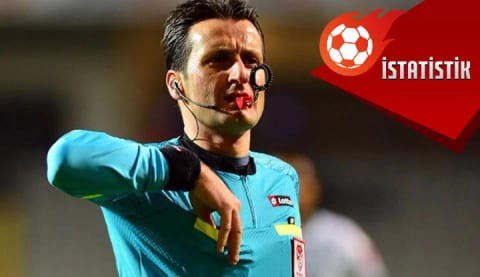 İşte Suat Arslanboğa'nın yönettiği Beşiktaş maçları! Beşiktaş, hiç kazanamadı!