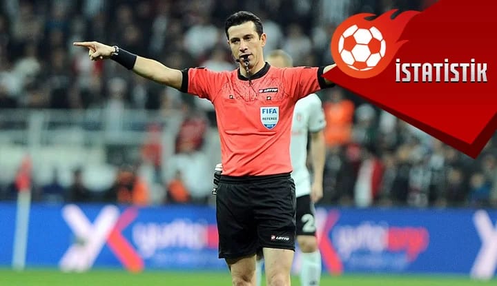 İşte Palabıyık'ın Beşiktaş maçları karnesi!