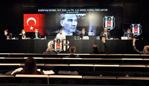 Fikret Orman, ibra edilmedi! Ahmet Nur Çebi ve yönetimi, ibra edildi!