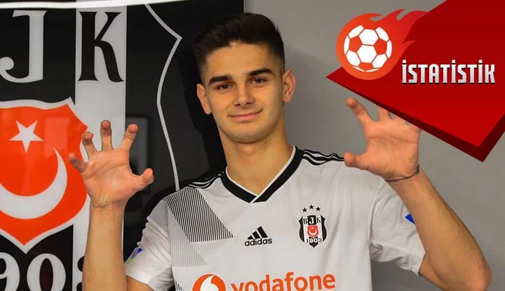 İşte Ajdin Hasic'in enfes gol attığı maçtaki istatistikleri!