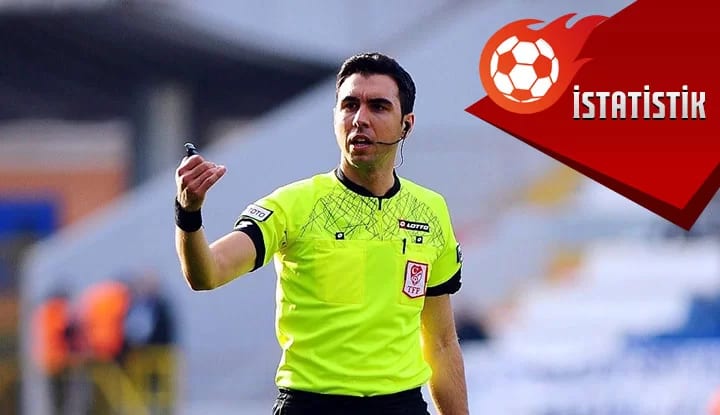 İşte Arda Kardeşler'in Beşiktaş ve Fenerbahçe maçları karnesi