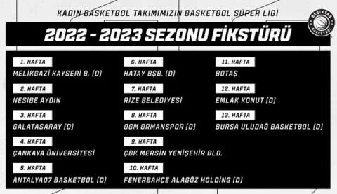 Kadın Basketbol Takımı'nın yeni sezon Süper Lig fikstürü belli oldu!