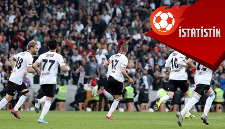 UEFA Avrupa Ligi'nde sonuçlar ile istatistikler tam tersi! Beşiktaş, Sevilla ile zirve yarışında!