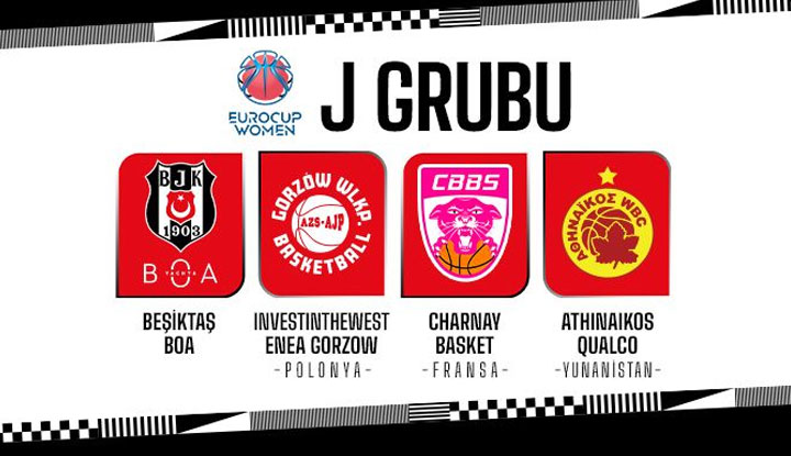 Beşiktaş BOA'nın EuroCup Women'da rakipleri belli oldu!