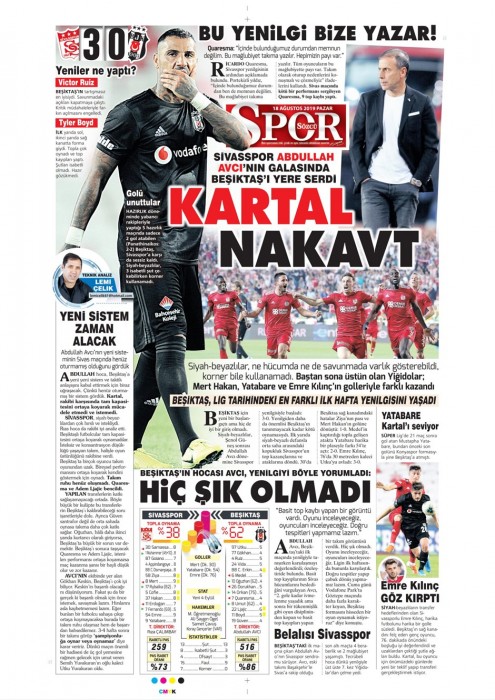 Sivasspor-Beşiktaş maçının ardından gazete manşetleri