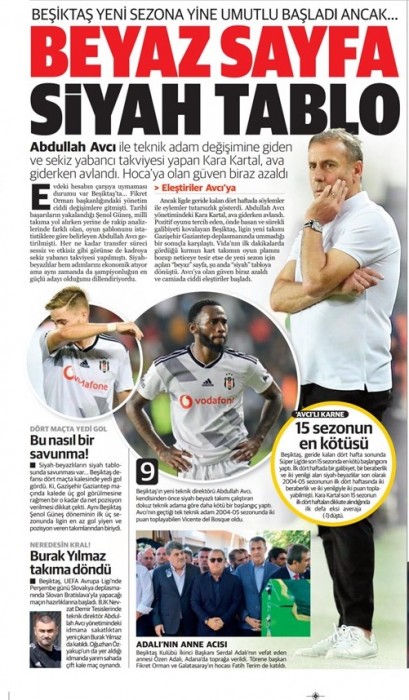 Gazetelerde günün Beşiktaş manşetleri! (16.09.2019)
