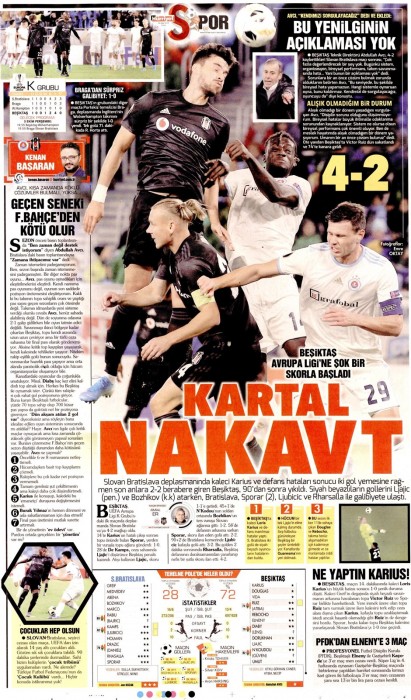 Beşiktaş'ın Slovan Bratislava maçı mağlubiyeti gazete manşetlerine böyle yansıdı!