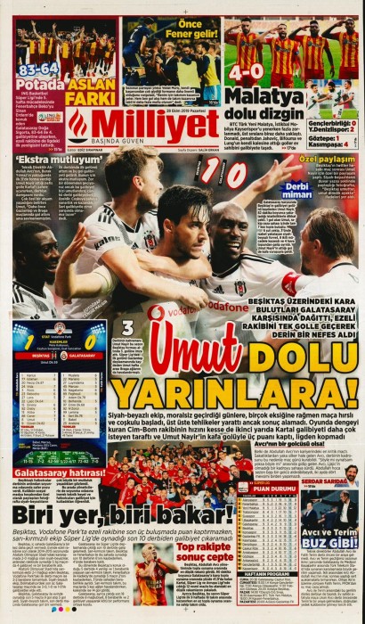 Beşiktaş'ın derbi galibiyetinin ardından gazete manşetleri!