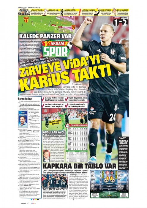 Beşiktaş'ın Antalyaspor galibiyetinin ardından gazete manşetleri!