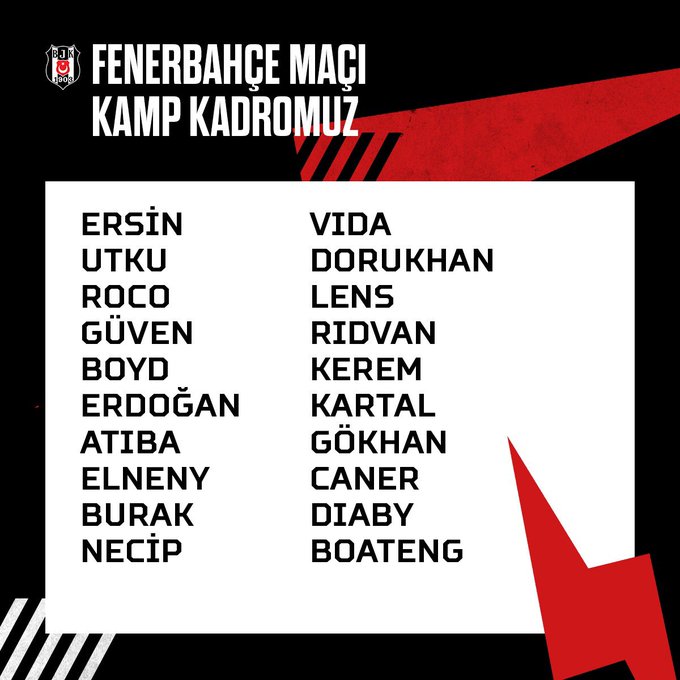 Besiktas In Fenerbahce Derbisi Kadrosu Aciklandi Orta Cizgi Besiktas Haberleri Besiktas Transfer Haberleri